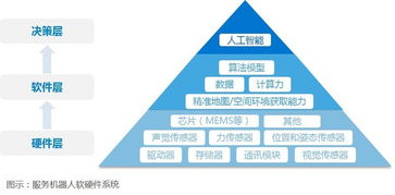 觸手可及的次元之壁 當(dāng)AI IP遇見全息二次元陪伴機(jī)器人