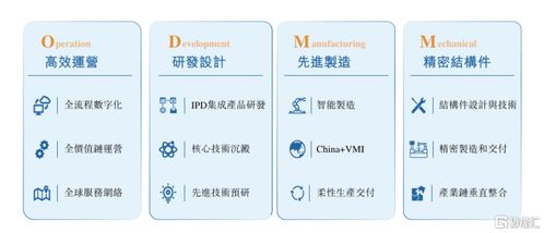 AI的硬仗 華勤技術(shù)如何成為AI多終端時(shí)代的產(chǎn)業(yè)機(jī)會(huì)捕獲與技術(shù)服務(wù)驅(qū)動(dòng)者